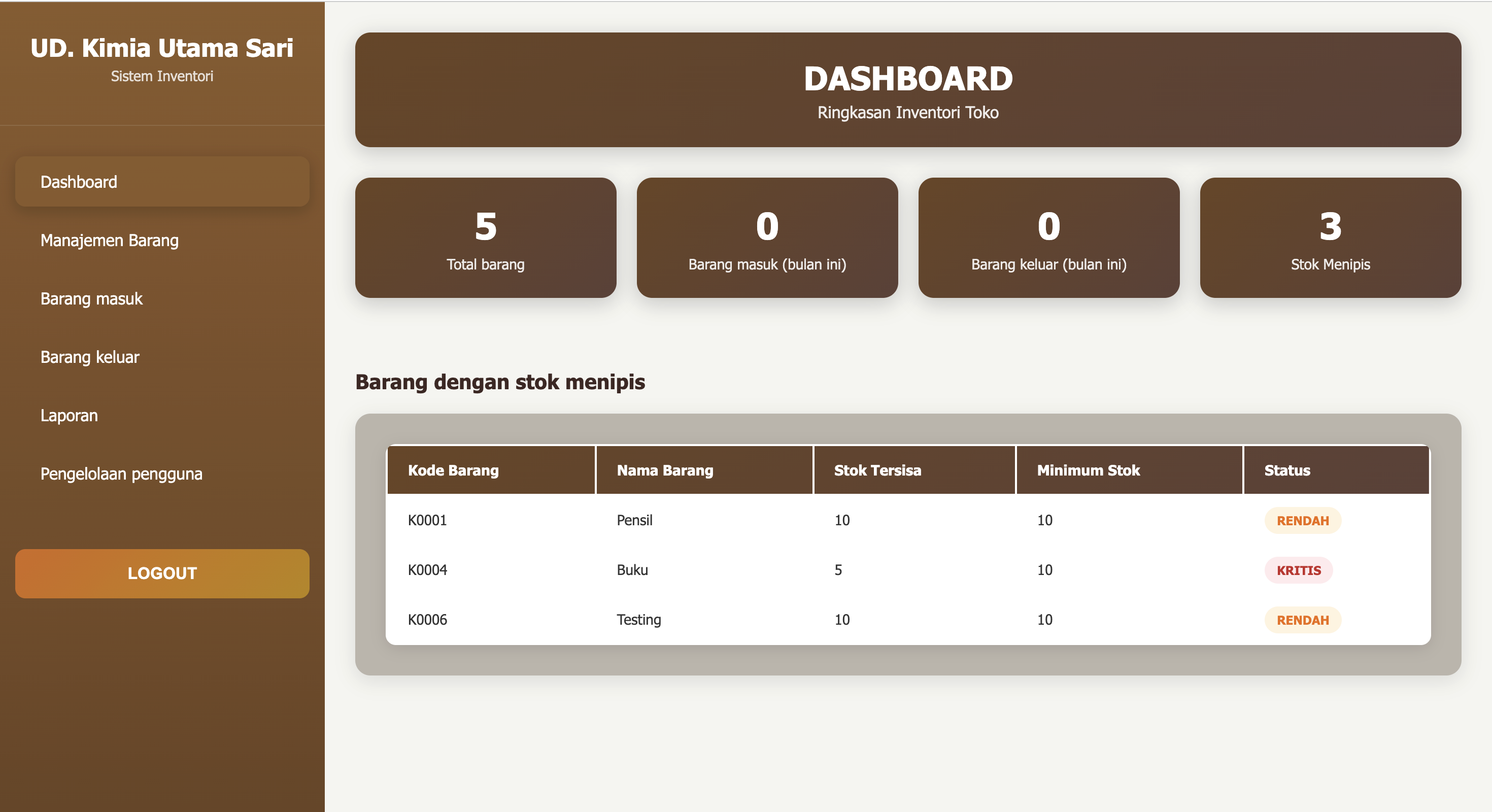 Inventory System