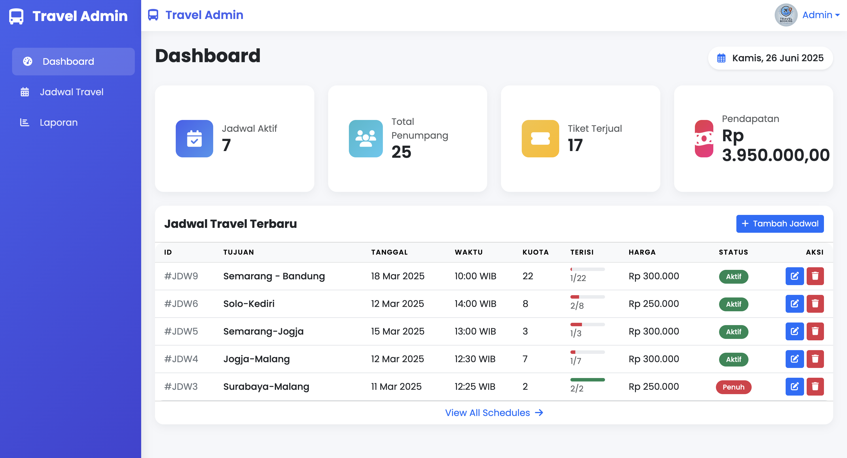 Travel Booking System